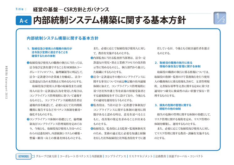 内部統制システム構築に関する基本方針