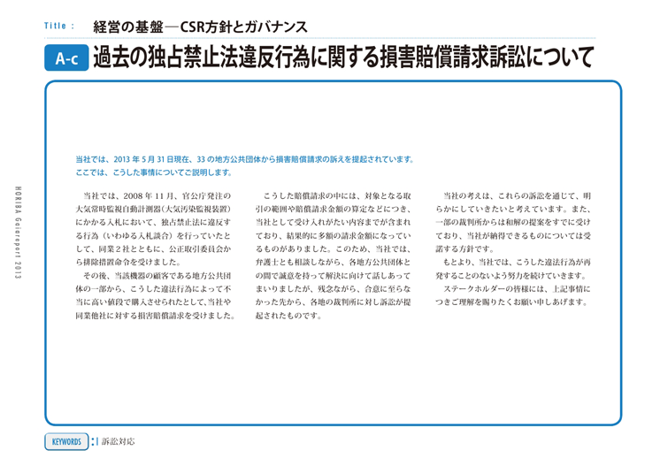過去の独占禁止法違反行為に関する損害賠償請求訴訟について