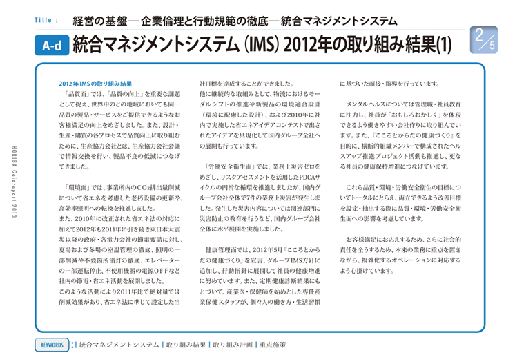 統合マネジメントシステム（IMS）2012年の取り組み結果(1)