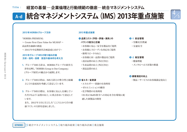 統合マネジメントシステム（IMS）2013年重点施策