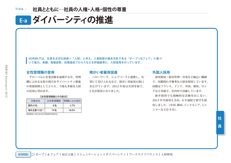 ダイバーシティの推進