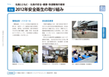 2012年安全衛生の取り組み