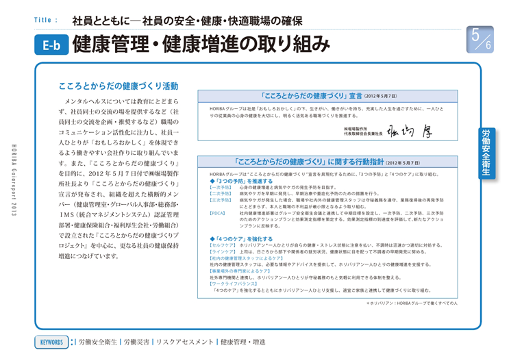 健康管理・健康増進の取り組み