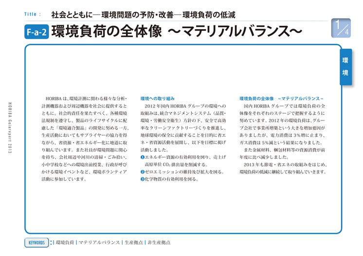 環境負荷の全体像 〜マテリアルバランス〜