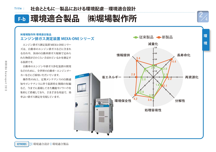 環境適合製品　㈱堀場製作所