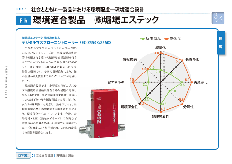 環境適合製品　㈱堀場エステック
