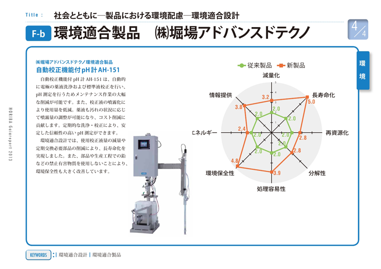 環境適合製品　㈱堀場アドバンスドテクノ