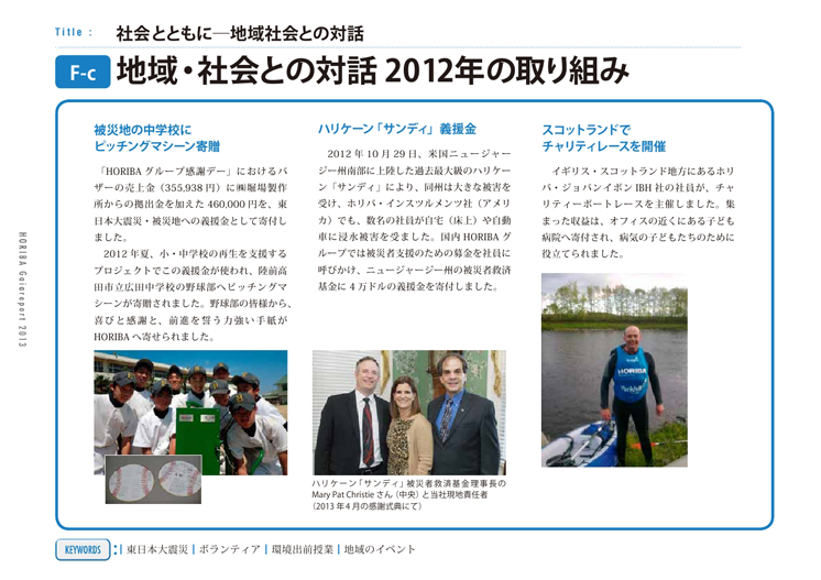 地域・社会との対話 2012年の取り組み