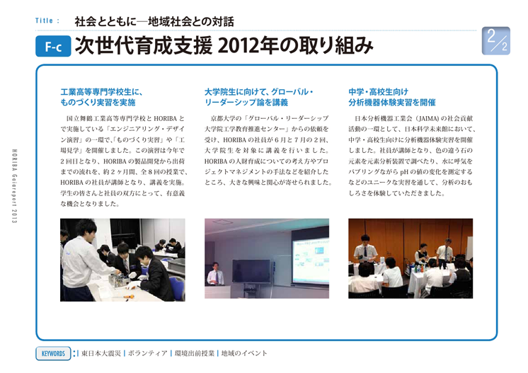 次世代育成支援 2012年の取り組み