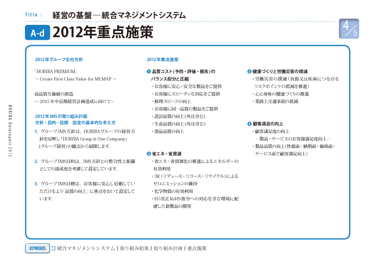 2012年重点施策