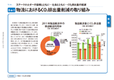 物流におけるCO2排出量削減の取り組み