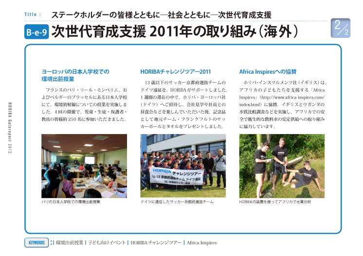 次世代育成支援 2011年の取り組み（海外）