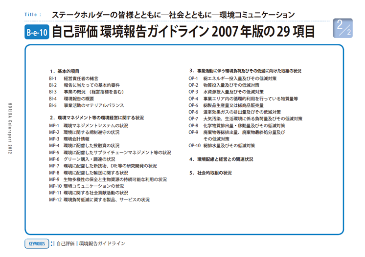 自己評価 環境報告ガイドライン 2007年版の29項目