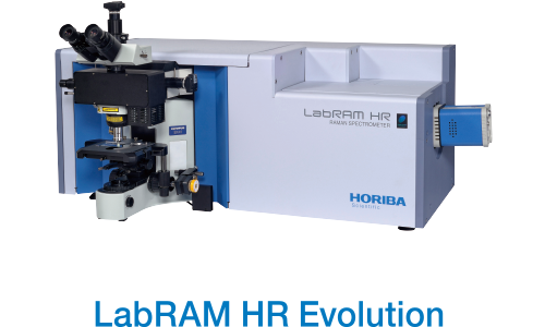 LabRAM HR Evolution