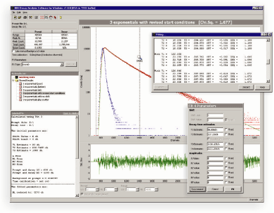 解析用ソフトウェア