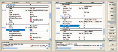 Sigma-P software for advanced process control