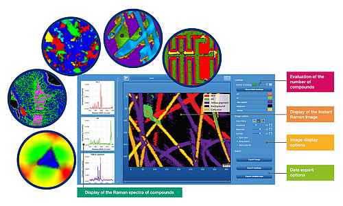 Labspec3 Software HORIBA SCIENTIFIC introduces χSTaiN™, the LabSpec 6 app for automated ...