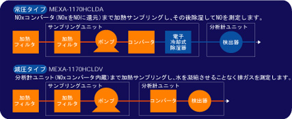 イメージ イメージ