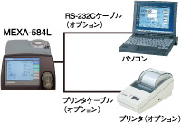 RS-232Cによるデジタル入出力に対応