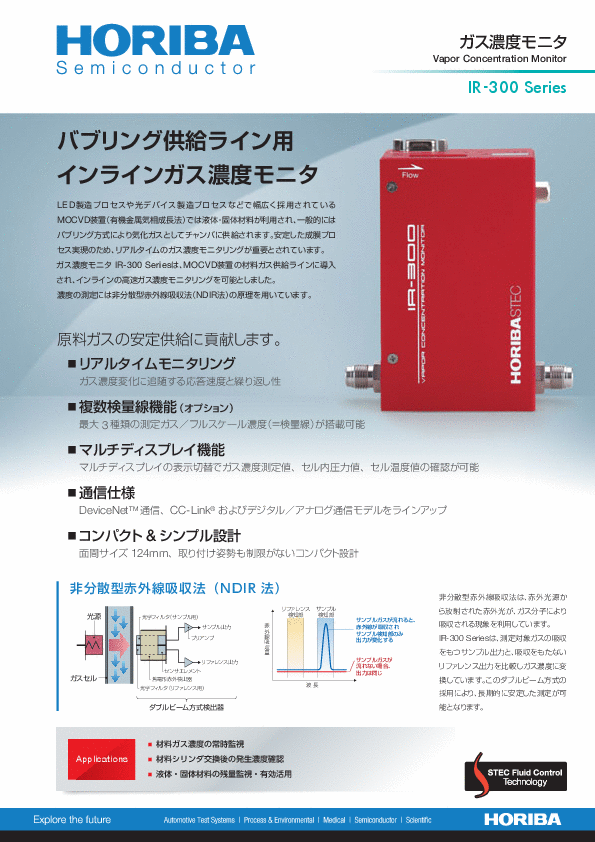 IR-300 Series - HORIBA STEC