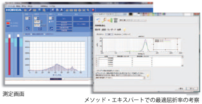 進化し続けるソフトウェア