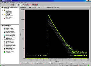 Photon Counting - FluoroHub Software Control