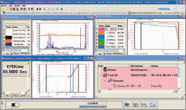 Full reprocessing function