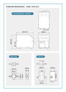 Dimension of CS-100F1