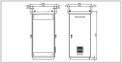ENDA-C9000 Dimensional outline (mm)