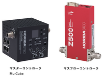 Thermal Flow Splitter FS-3000 Series