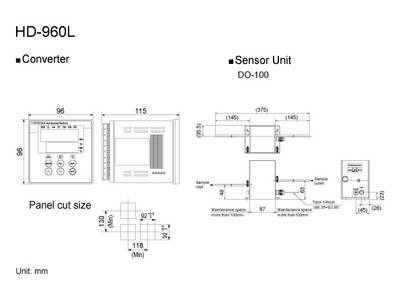Dimensions of HD-960L