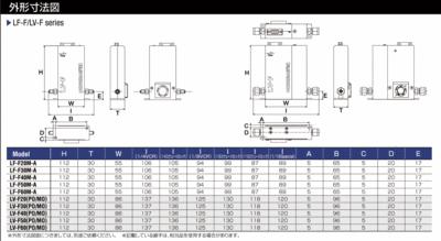 LF-F/LV-F Series外形寸法図