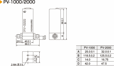 Dimensions of PV Series
