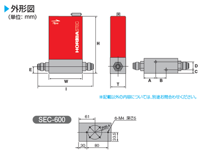 Mass flow controllers SEC-400 series