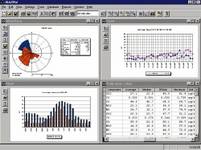 Example of various reports