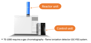 Standard Materials Calibration System TE-1000 Series