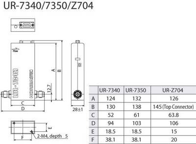UR-7300_schematics