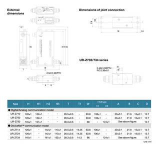 Dimensions of Auto Pressure Regulator UR-Z700 Series