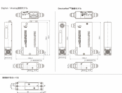 UR-Z700 Series外形寸法図