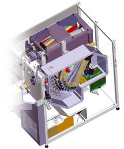 GD-Profiler Schematic
