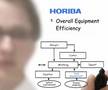 HORIBA Drives Improvement In Overall Equipment Efficiency