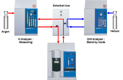 EMGA-600W Schematics