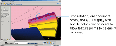 Screen shots for DIGI series
