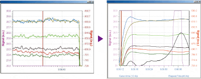 Screen shots for DIGI series
