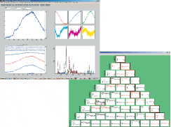 Screen shots for DIGI series